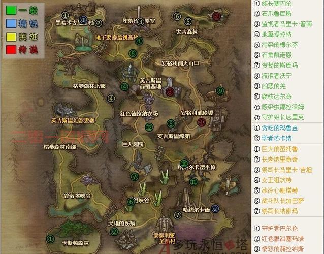 永恒之塔好玩吗？新老玩家的深度体验与评价