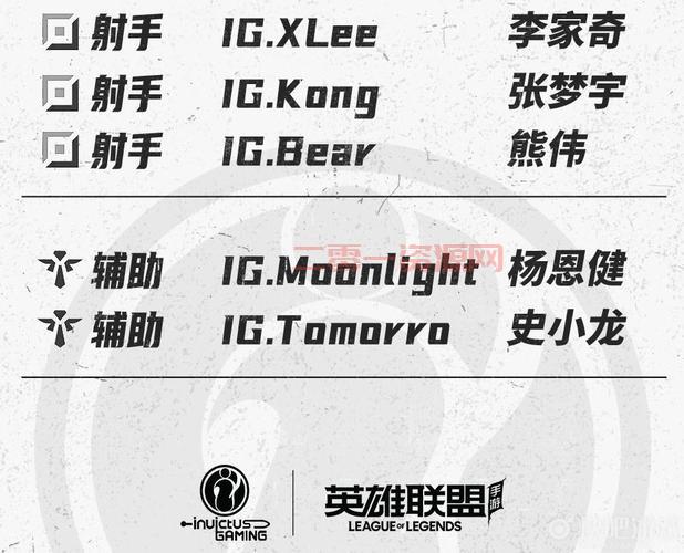 ig战队成员名单介绍，你想知道的队员信息都在这！