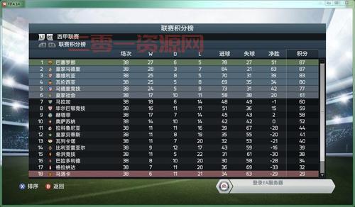 FIFA 14 3DM汉化版安装教程与破解攻略