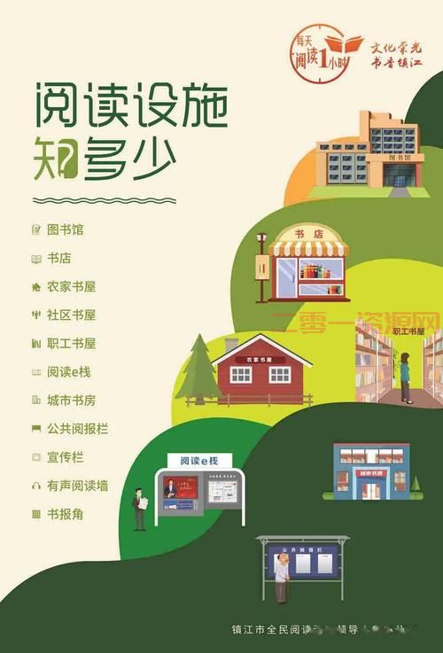 电子书阅读成新潮流，数字阅读引领全民阅读新风尚