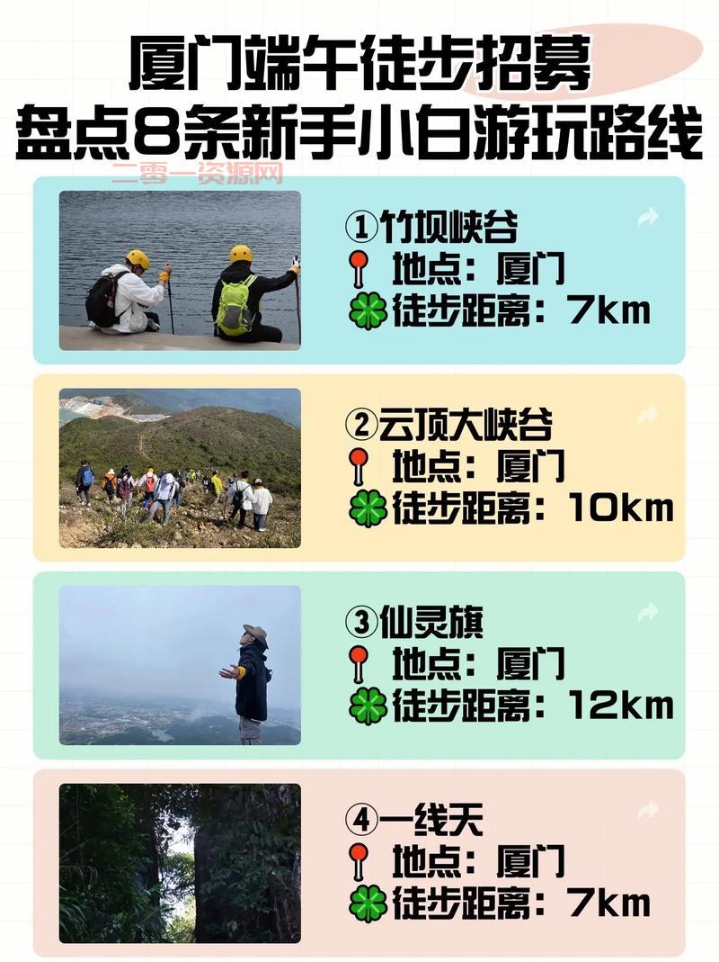 冰冠堡垒皇家区怎么走？新手小白也能轻松到达的路线！