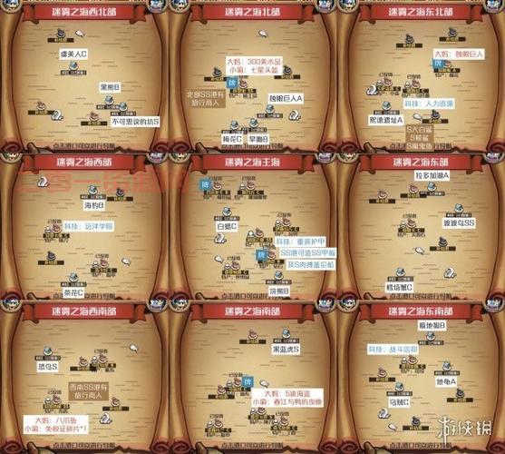 小小航海士外传内购破解版真的免费吗？资源安全吗？