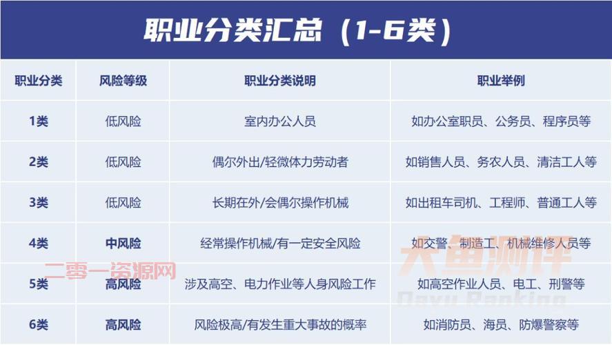 我叫MT4十三个职业推荐2022，平民最强职业选择攻略