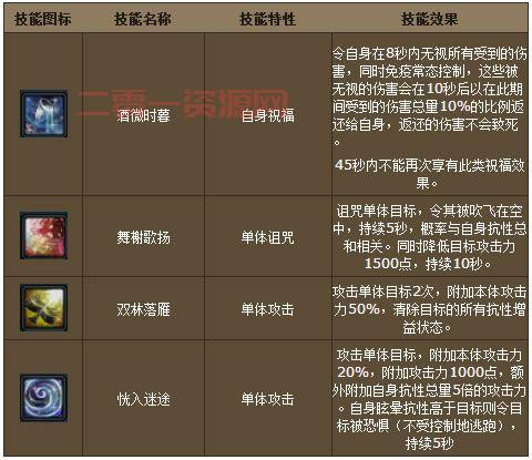 诛仙3飞升任务超详细攻略，教你一步一步完成飞升