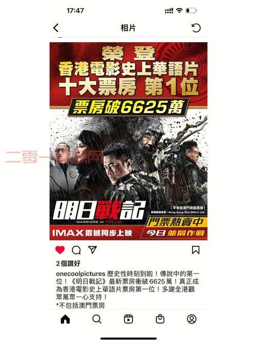 明日战记票房实时