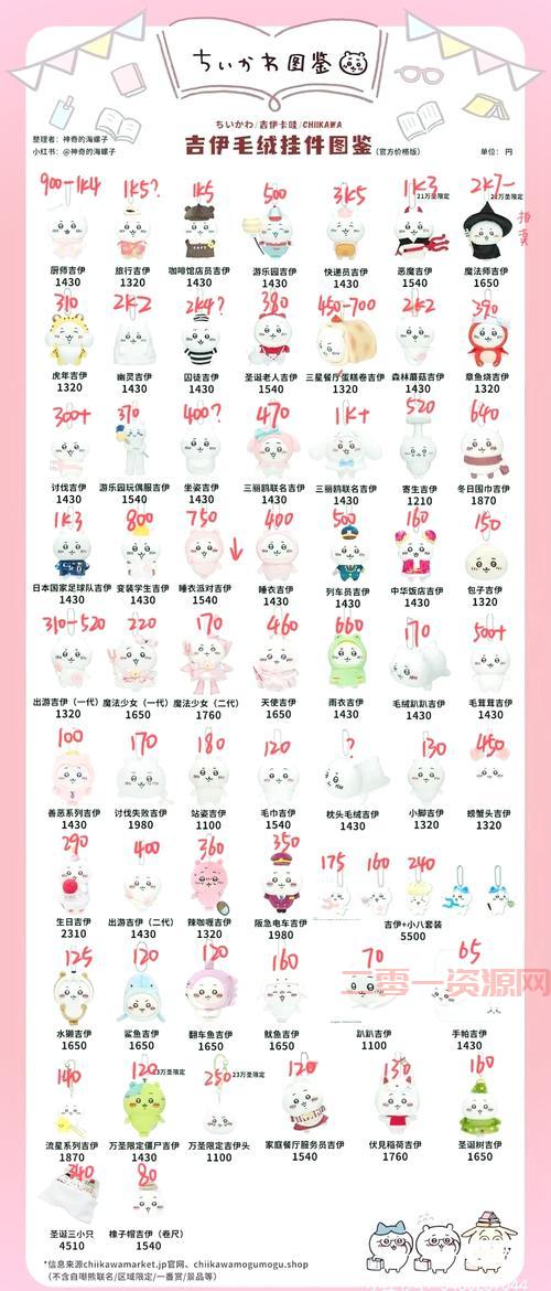 卡巴key多少钱？对比这几种购买方式不吃亏！