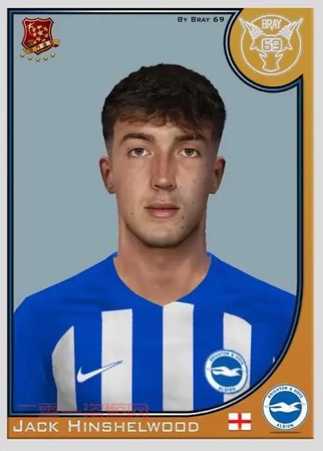 pes6最新转会补丁怎么用？手把手教你更新球员名单！