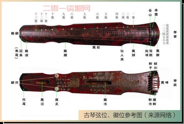 一般古琴的琴面有啥讲究？看完这篇你就懂了！