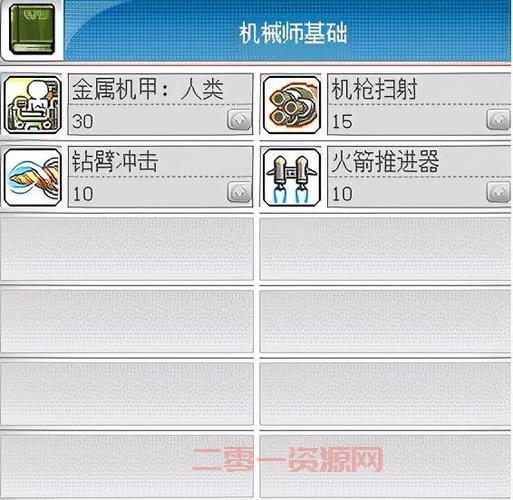 冒险岛机械师装备去哪刷？这几个地方爆率高！