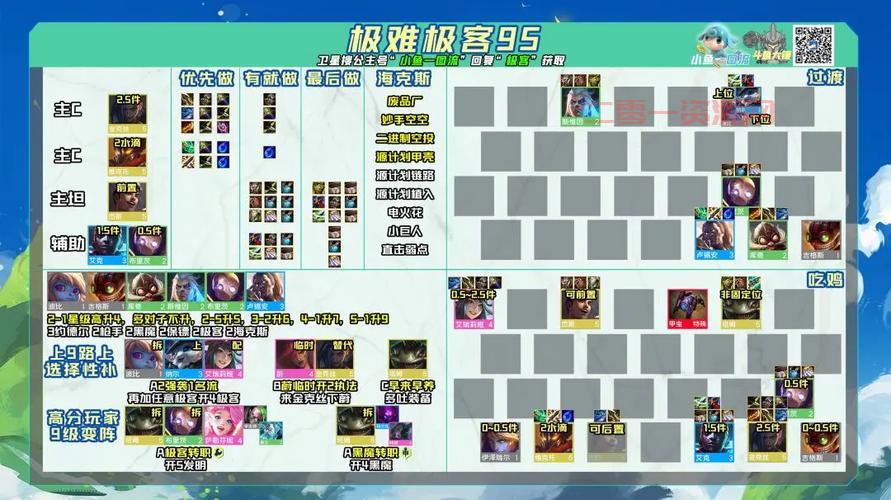 挑战OL魔枪厉害吗？技能搭配和属性加点详解！