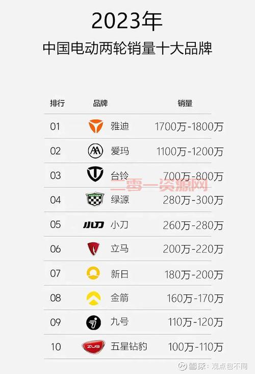 电驴下载基地ip怎么用？新手教程一看就会！