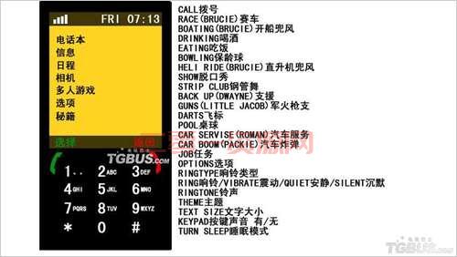 侠盗飞车自由城秘籍大全(新手必看实用攻略)