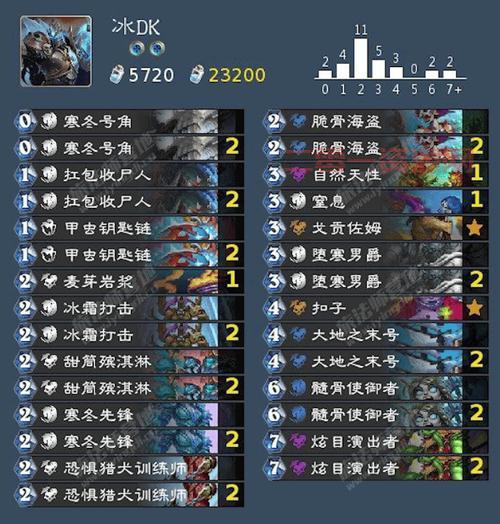 炉石传说卡组推荐：魔兽英雄传平民强力卡组！