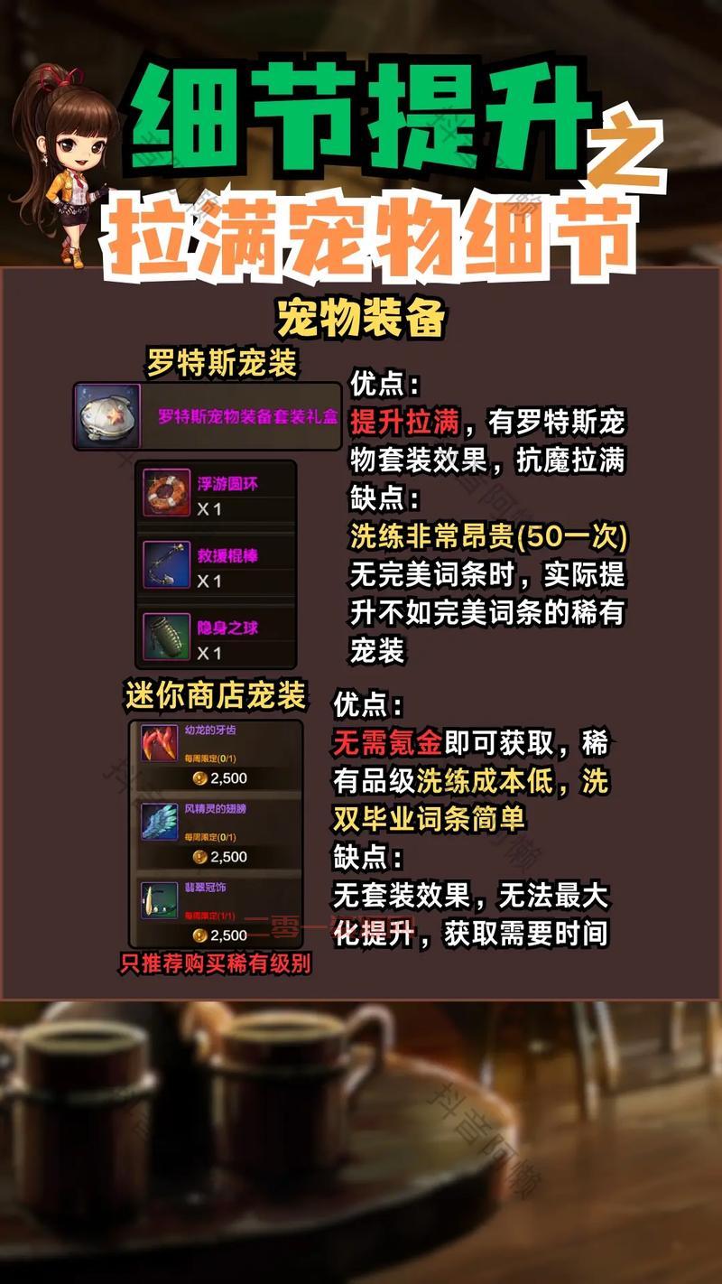 dnf妖精的尾巴宠物属性好吗？详细解读优缺点！