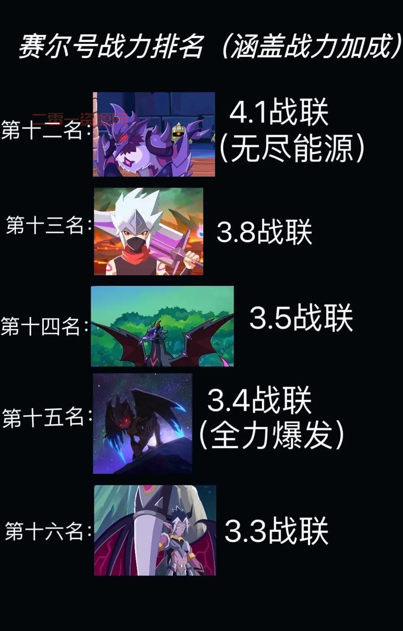 赛尔号莫比出现时间是几点？错过要等很久！