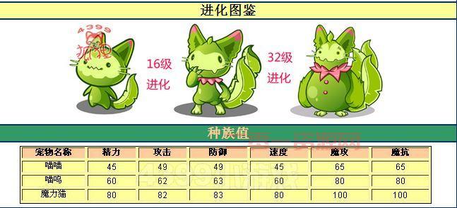 洛克王国小钻鼠在哪？抓捕地点及捕捉攻略详解！