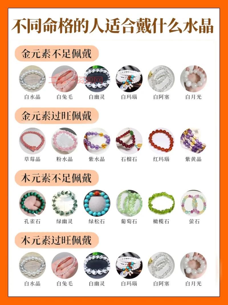 能量水晶怎么选？新手入门必看挑选攻略！