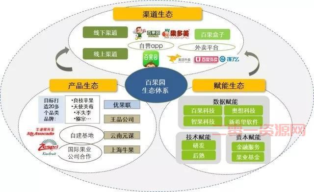 华夏牛总的公司怎么样？看看他的业务发展情况！