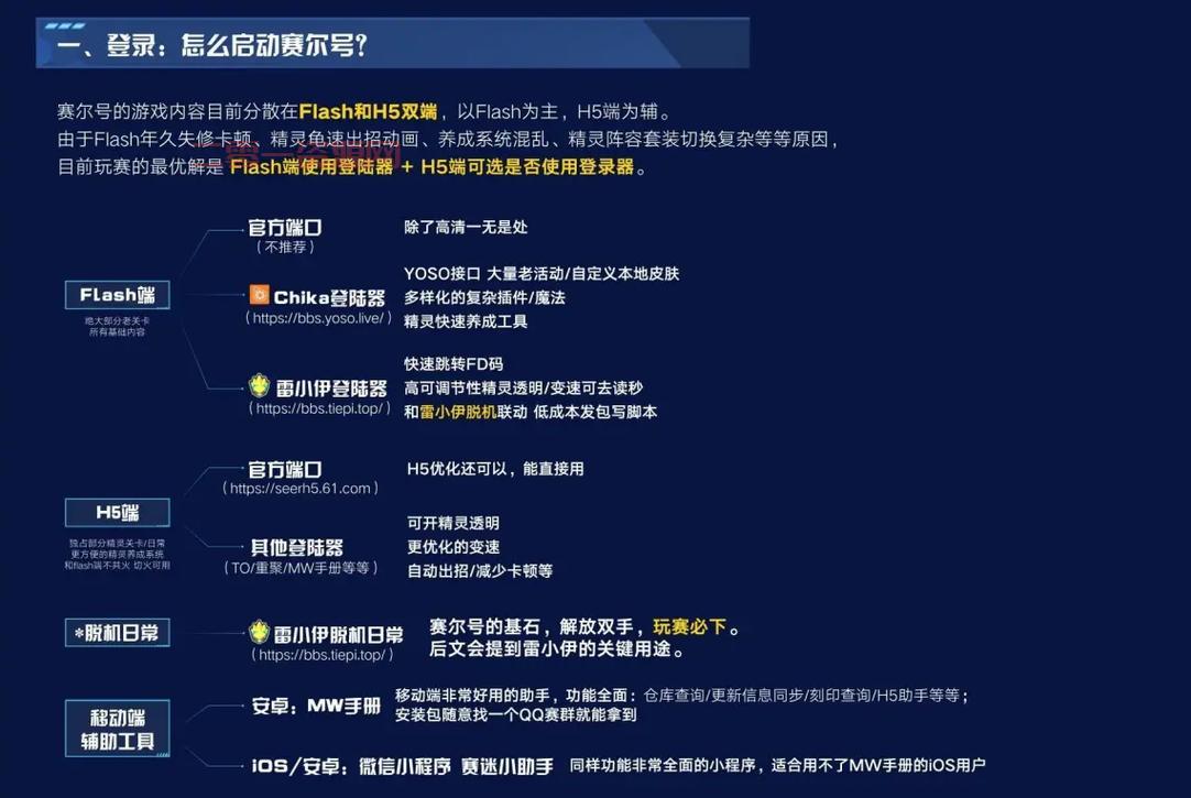 赛尔号怎么玩?新手入门攻略看这篇就够了!