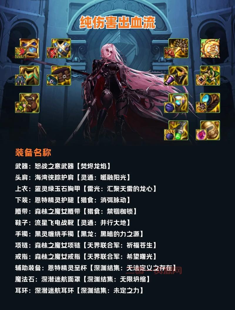 dnf装备怎么得最快？老玩家分享几个高效刷图地点！