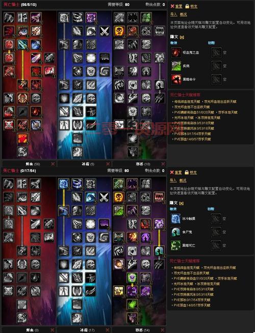 死亡骑士升级天赋选择,这样加点伤害最高!